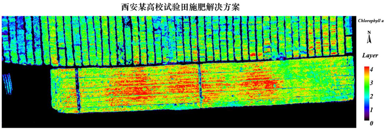 高光譜相機(jī)應(yīng)用于農(nóng)林業(yè)灌溉指導(dǎo)、施肥指導(dǎo)